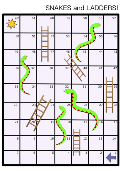 Snake and Ladder